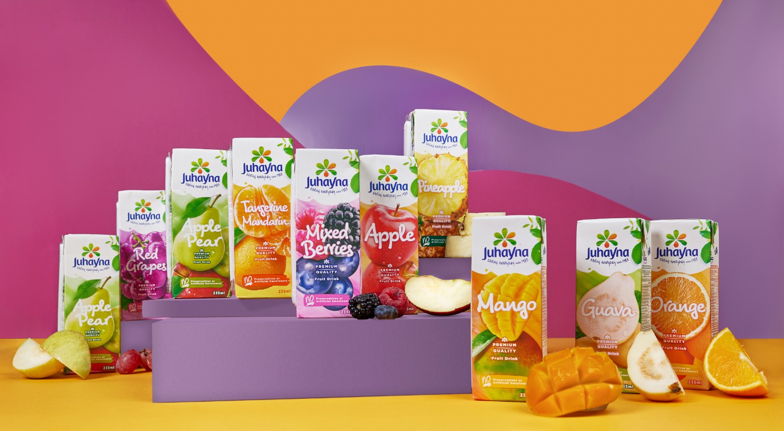 خلفية الشركة