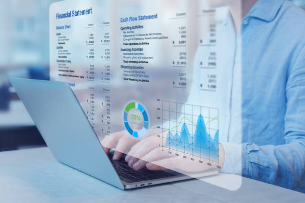 Financial Results 